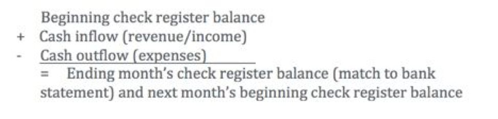 sample budget tracker/computation