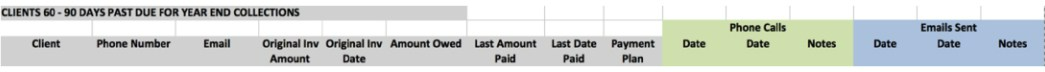 Year End Evaluation chart